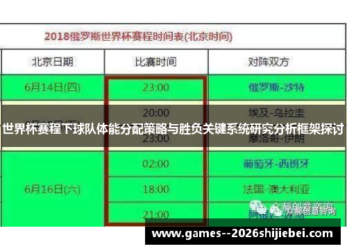 世界杯赛程下球队体能分配策略与胜负关键系统研究分析框架探讨