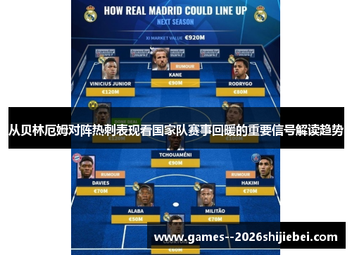 从贝林厄姆对阵热刺表现看国家队赛事回暖的重要信号解读趋势