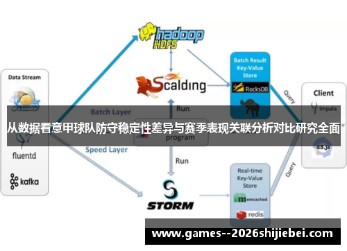 从数据看意甲球队防守稳定性差异与赛季表现关联分析对比研究全面