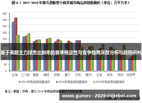 基于英超主力球员出勤率的赛季稳定性与竞争格局深度分析与趋势研判