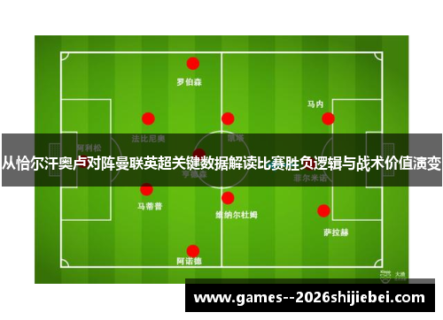 从恰尔汗奥卢对阵曼联英超关键数据解读比赛胜负逻辑与战术价值演变