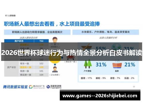 2026世界杯球迷行为与热情全景分析白皮书解读 2026世界杯球迷行为与热情全景分析白皮书解读