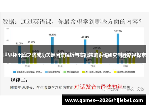 世界杯出线之路成功关键因素解析与实践策略系统研究制胜路径探索 世界杯出线之路成功关键因素解析与实践策略系统研究制胜路径探索