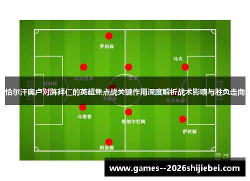 恰尔汗奥卢对阵拜仁的英超焦点战关键作用深度解析战术影响与胜负走向 恰尔汗奥卢对阵拜仁的英超焦点战关键作用深度解析战术影响与胜负走向